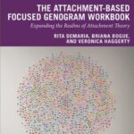 The Attachment-Based Focused Genogram Workbook Expanding the Realms of Attachment Theory