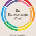 The Empowerment Wheel